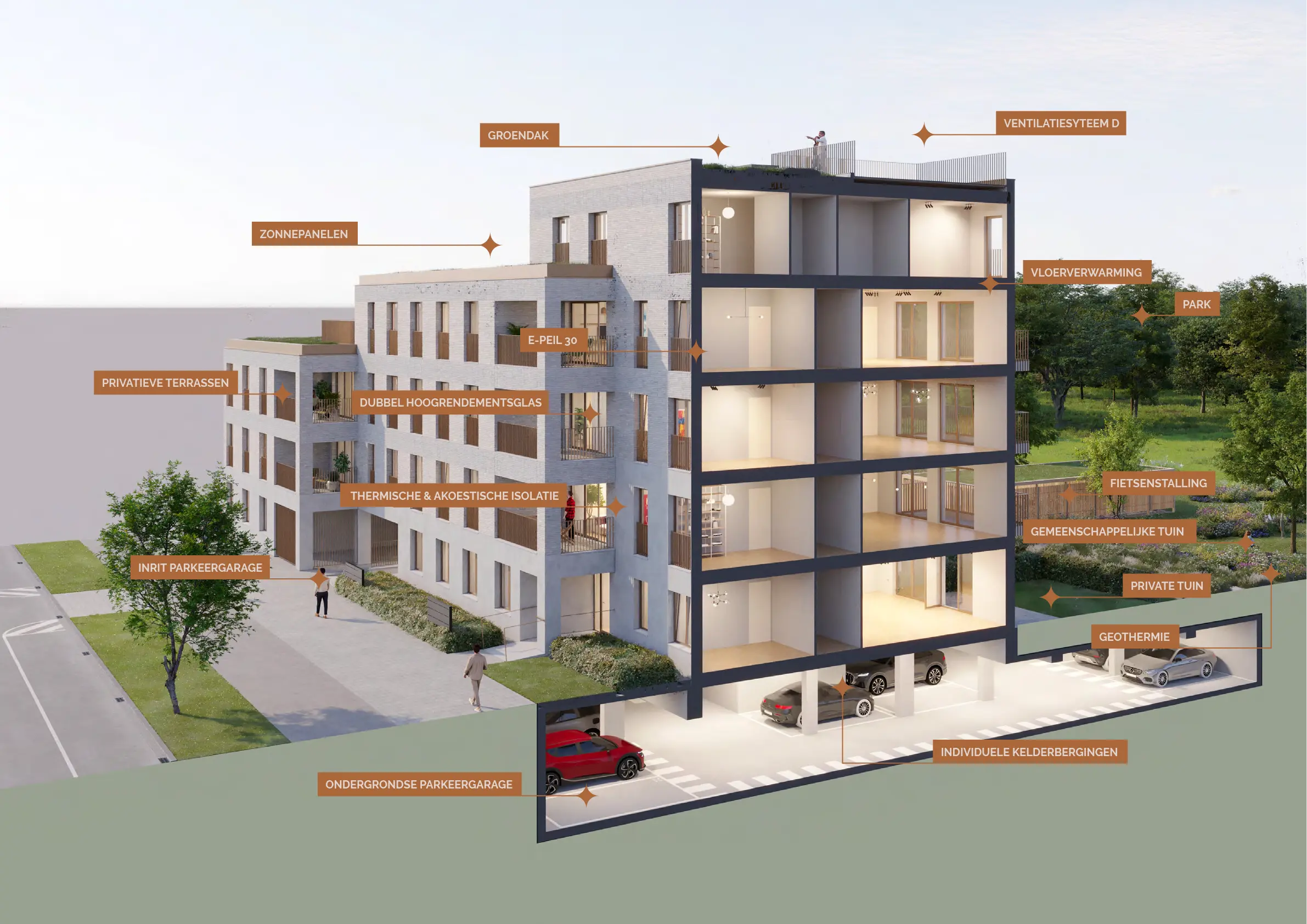 Render van de plattegrond van Polaris | Appartementen te koop in Gent
